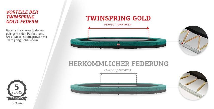 Батут з сіткою BERG Champion Grey 330 + Safety Net Deluxe (35.41.23.01 + 35.72.21.03) 42518-3103 фото