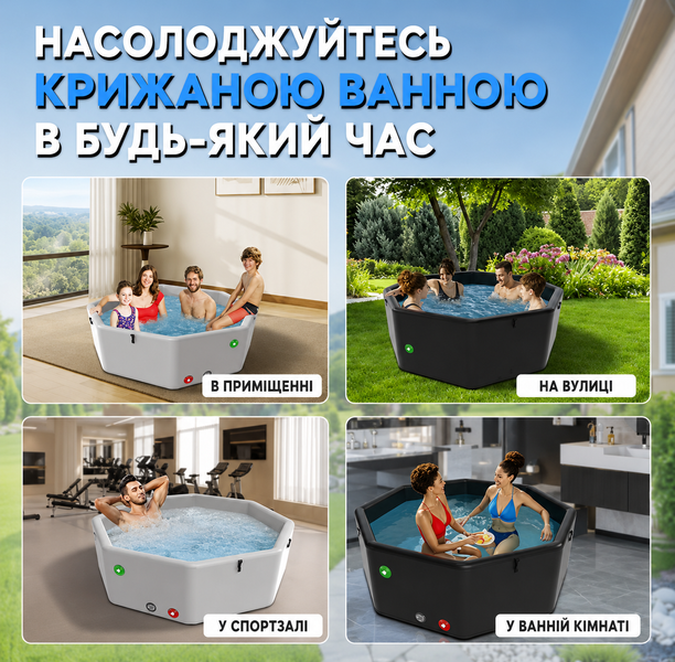 Надувна крижана ванна Ice Bath Spa Premium 200х65 см з професійним чилером охолодження води BS0027Set фото
