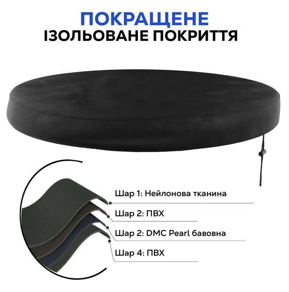 Круглий каркасний басейн "Ice Bath Spa" для крижаної ванни 80 х 80 см 104068-163765 фото