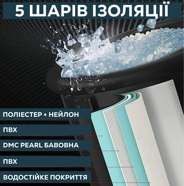 Круглий каркасний басейн "Ice Bath Spa" для крижаної ванни 80 х 80 см 104068-163765 фото