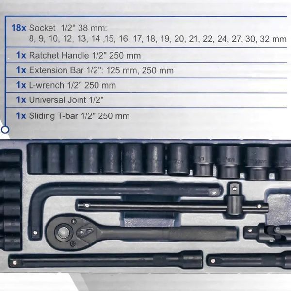 Набір інструментів Scheppach SCH-4245B-5MPB 24пр. 1/2" (6гр.) &mdash; універсальний комплект для роботи з різьбовими з'єднаннями 65252 фото