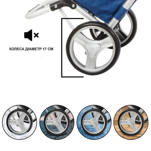 Сумка-візок ShoppingCruiser Foldable Blue (650061) 108645-1285036 фото