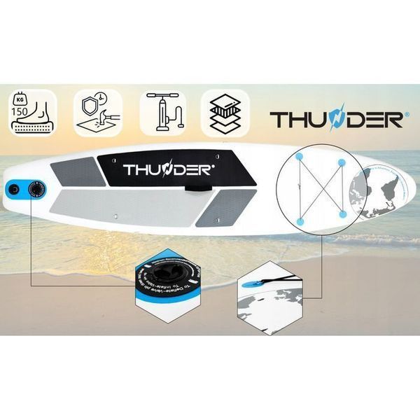 Надувна SUP дошка THUNDER Planet 320 см з веслом Blue SUP-PLANET-BLUE фото