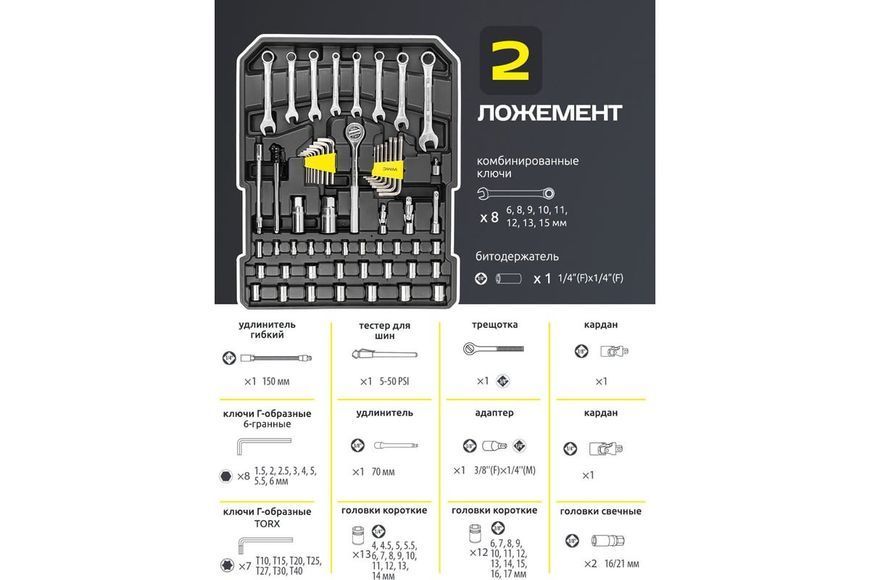 Набір інструментів 186 пр. 1/4" 1/2''' (6-г.) (4-30 мм) ''Дорожний кейс" WMC186-3 154006-2977482 фото