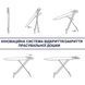 Дошка для прасування Casa Si Lady 122x38 White/Blue Laquer (CS93574R267) 103748-1106821 фото 6