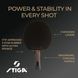 Ракетка для настільного тенісу Stiga Flexure 5 Star ver.2 FL (1215-1205-35) 931707 фото 8
