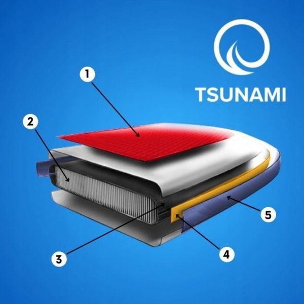 Надувна SUP дошка TSUNAMI 320 см з веслом Bolt T08 (P-5907739314277) P-5907739314277 фото