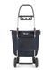 Сумка-візок Rolser Mini Bag Plus MF 2L Marengo ( MNB042-1031) 930785 фото 2