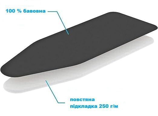 Чохол для прасувальної дошки Colombo Geometric 140x55 см &mdash; термостійкий, для домашнього використання 931887 фото
