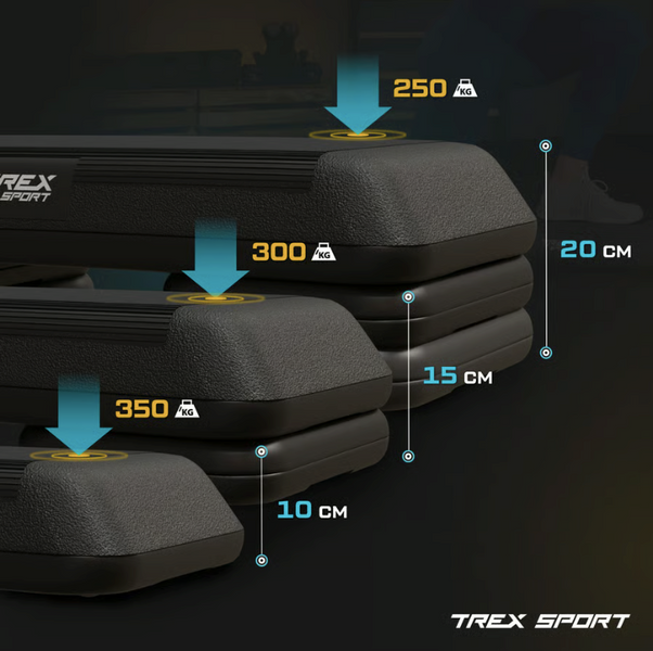 Степ платформа Trex Sport TX-038PAS до аеробіки 3-рівнева чорна 5902308235342 фото