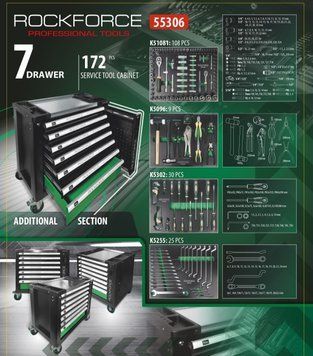 Візок інструментальний із набором інструментів 172 предмета RockFORCE RF-55306 60399 фото