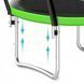 Батут із внутрішньою сіткою 4FIZJO PRO 16FT 496 см Black/Green (P-5907739319241) 154722-2692 фото 7