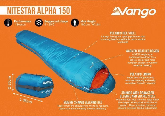 Спальний мішок Vango Nitestar Alpha 150 Atom Blue (SBTNITEST000010) 148919-1285036 фото