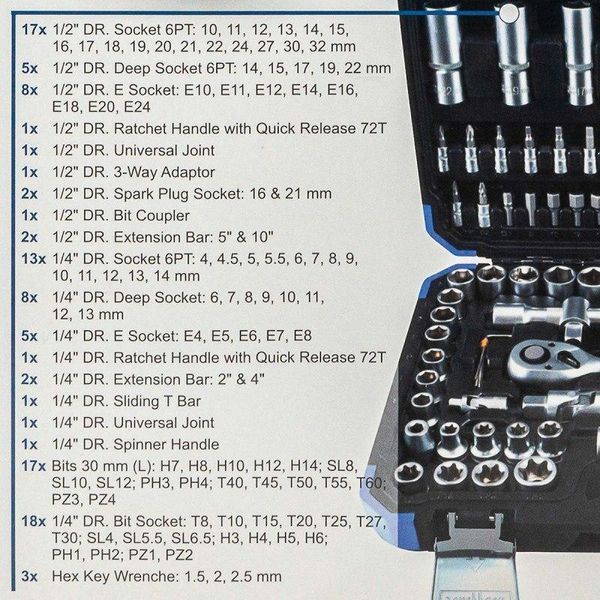 Набір інструменту 108 пр. 1/2",1/4" (6 гр.) (4-32 мм) SCHEPPACH SCH-41082-5 153989-2977482 фото