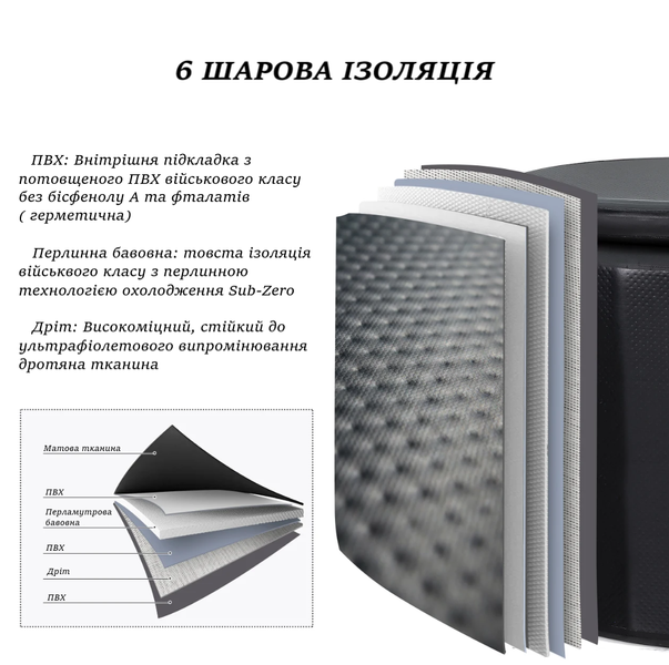 Надувна крижана ванна Ice Bath Spa 155х85х65 см для загартовування 470 л BS0025 фото