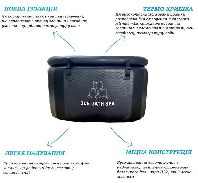 Надувна крижана ванна Ice Bath Spa 155х85х65 см для загартовування 470 л BS0025 фото